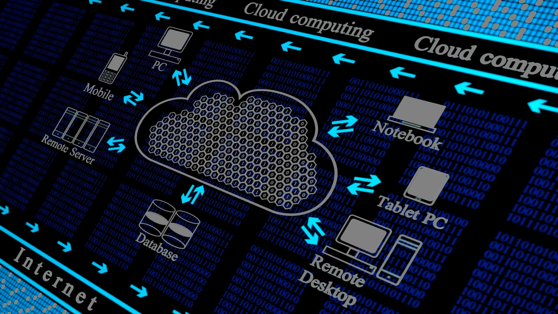 Cloud Native Approach For Software Engineering. Part 1 - Cloud Native Apps.