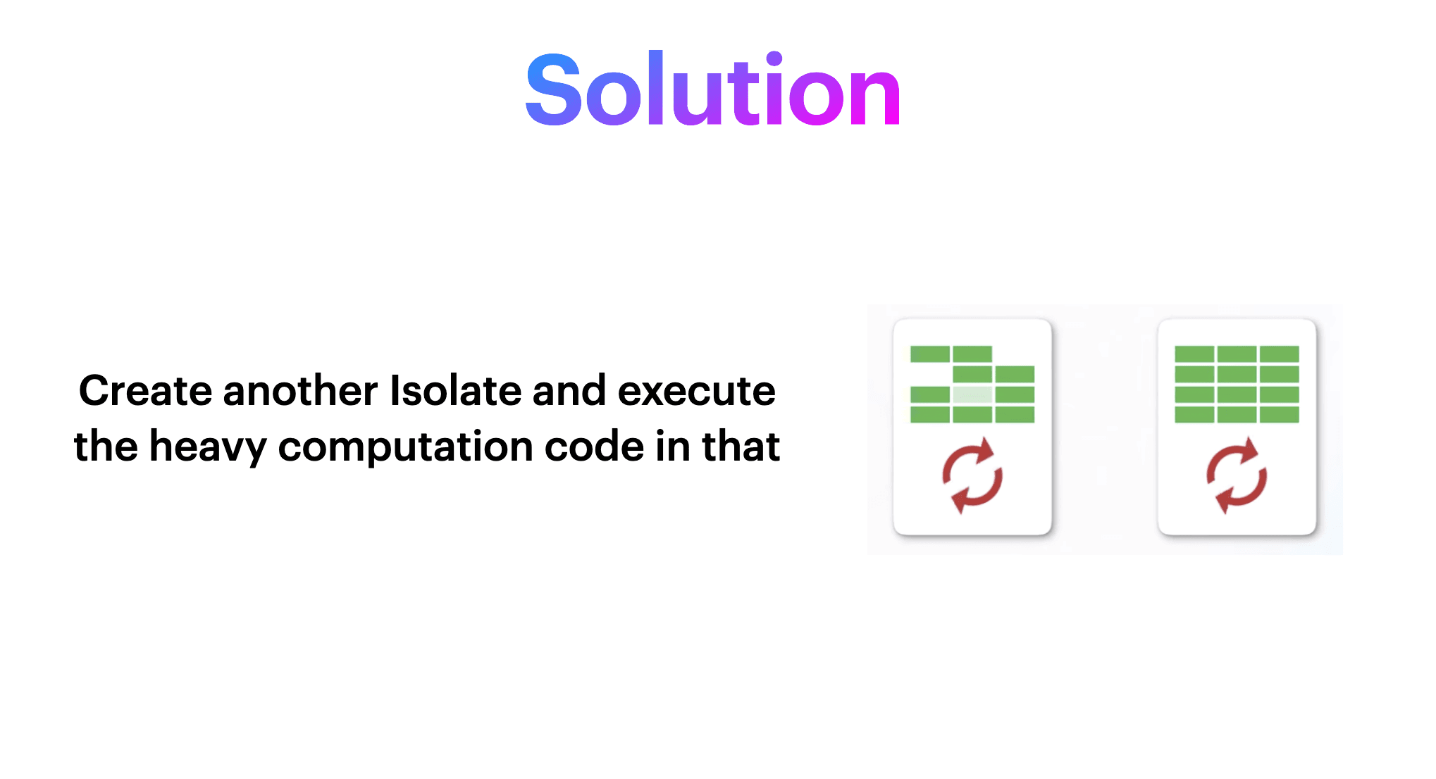 Solution