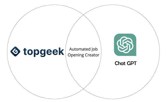 ChatGPT and Topgeek