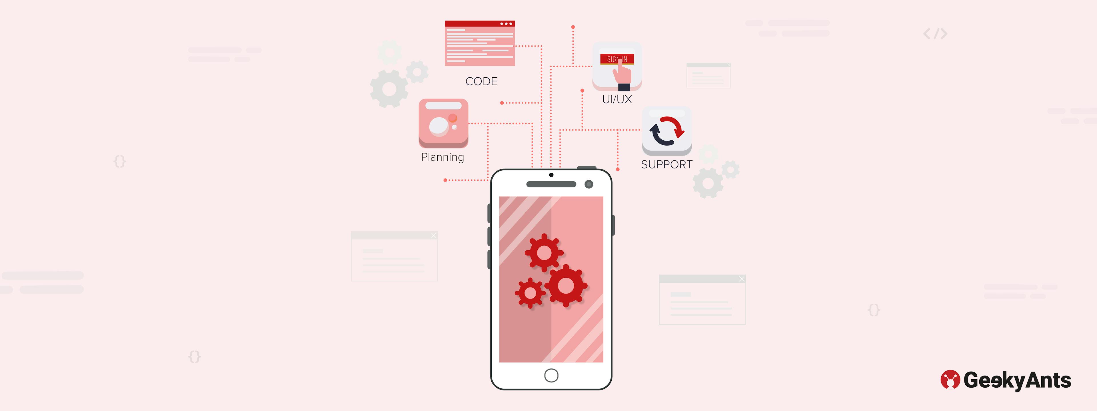 Mistakes to Avoid When Outsourcing Mobile App Development— A UK Guide to App Success