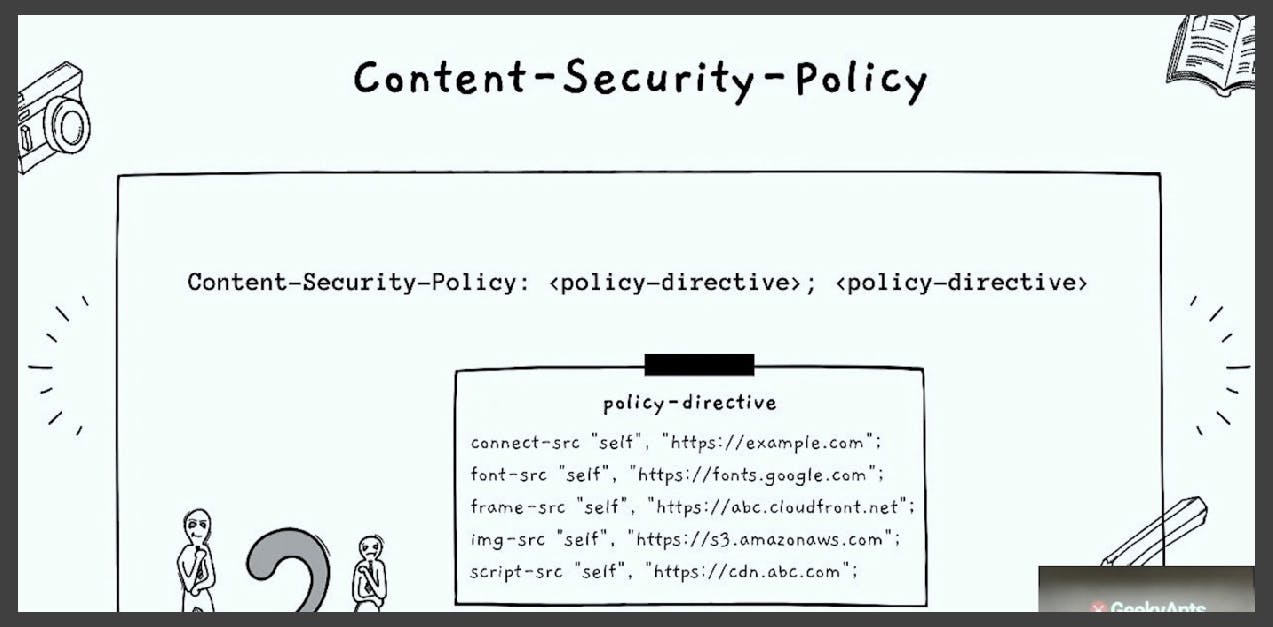 Content Security Policy Header