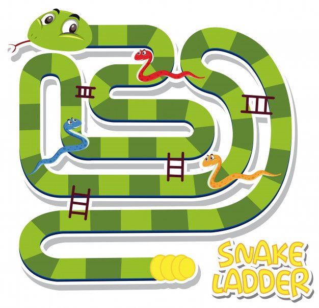 Snakes & Ladders Board Game In Flutter Web.