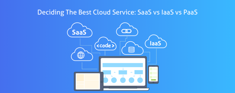 Deciding The Best Cloud Service: SaaS vs IaaS vs PaaS