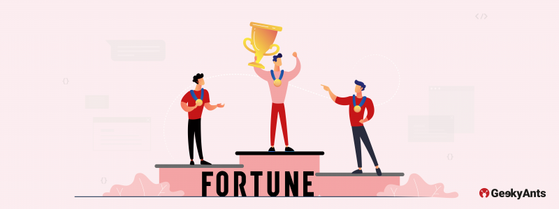 Fortune Favours the Innovative: No.1 Web App Development Company