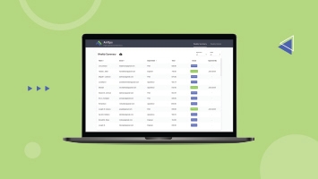 Aviation Management Dashboard For Coast To Coast Helicopters