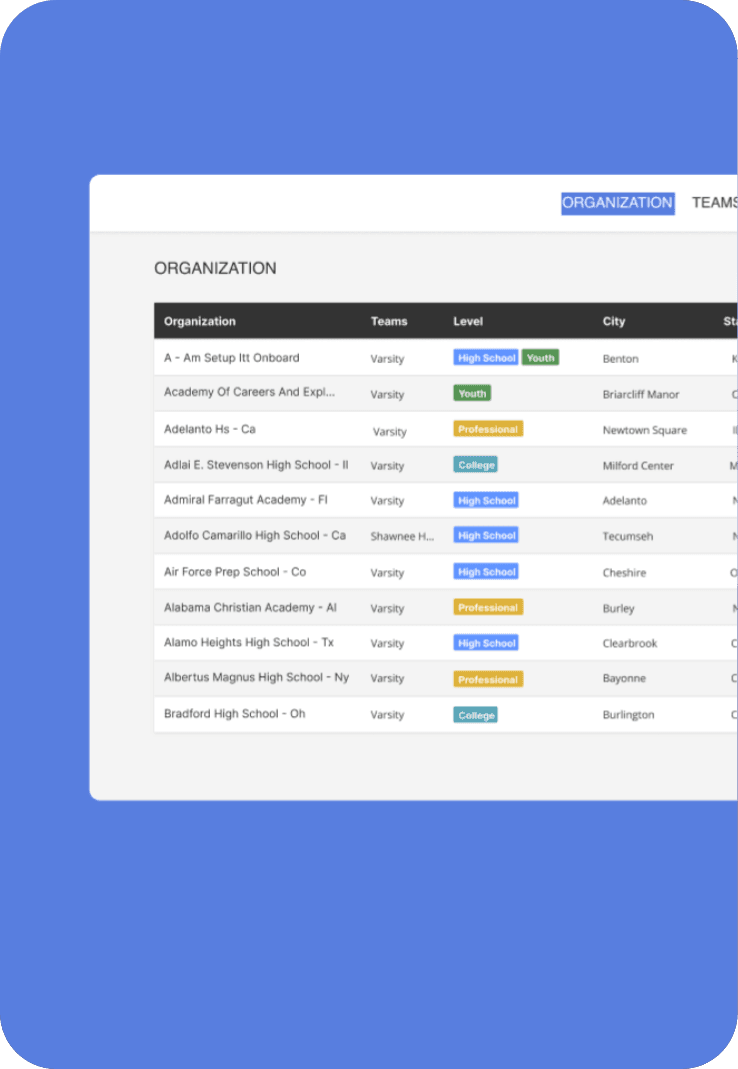 Customer Experience Platforms
