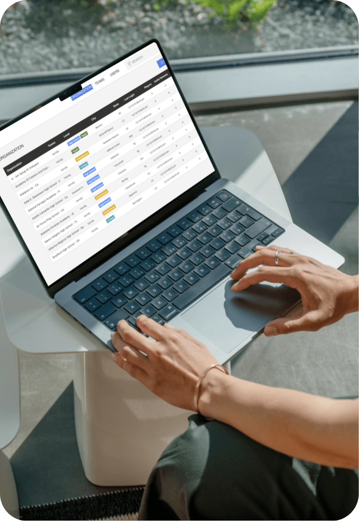 Enterprise Management Dashboards