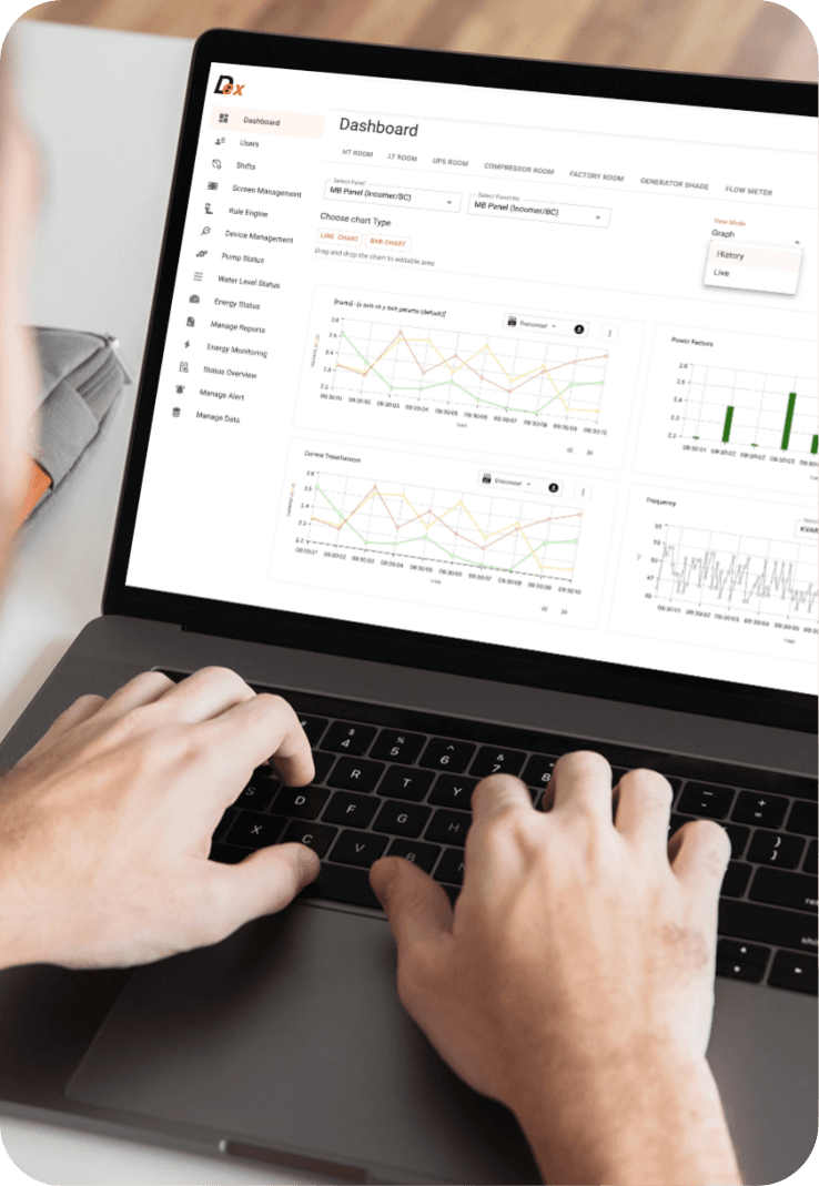 Operations & Process Automation Platforms