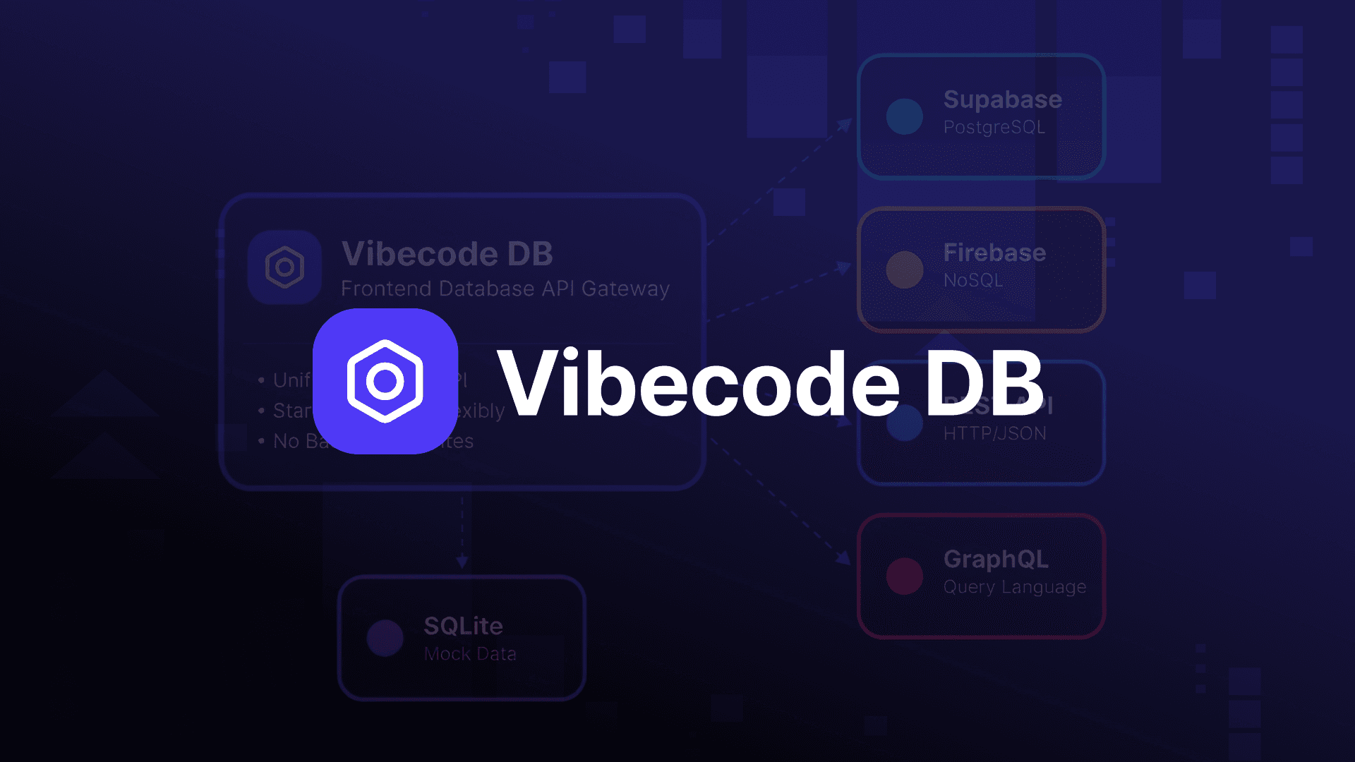 Vibecode DB: The Type-Safe Database Abstraction Layer for Modern Web Apps