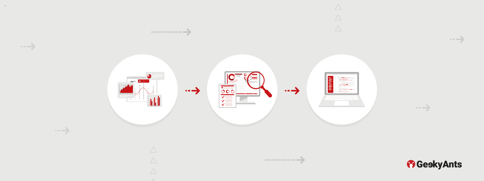 Data-Driven Decision Making In Software Development