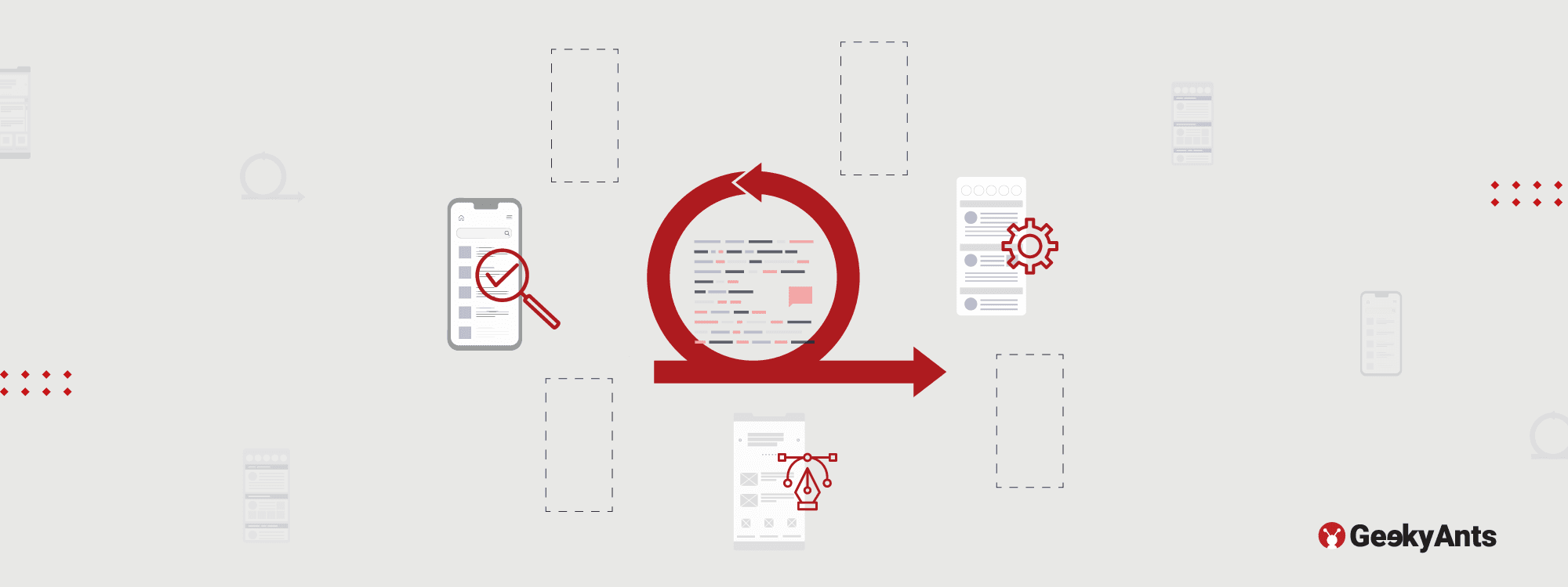 Using Agile Methodology Effectively In Mobile App Development