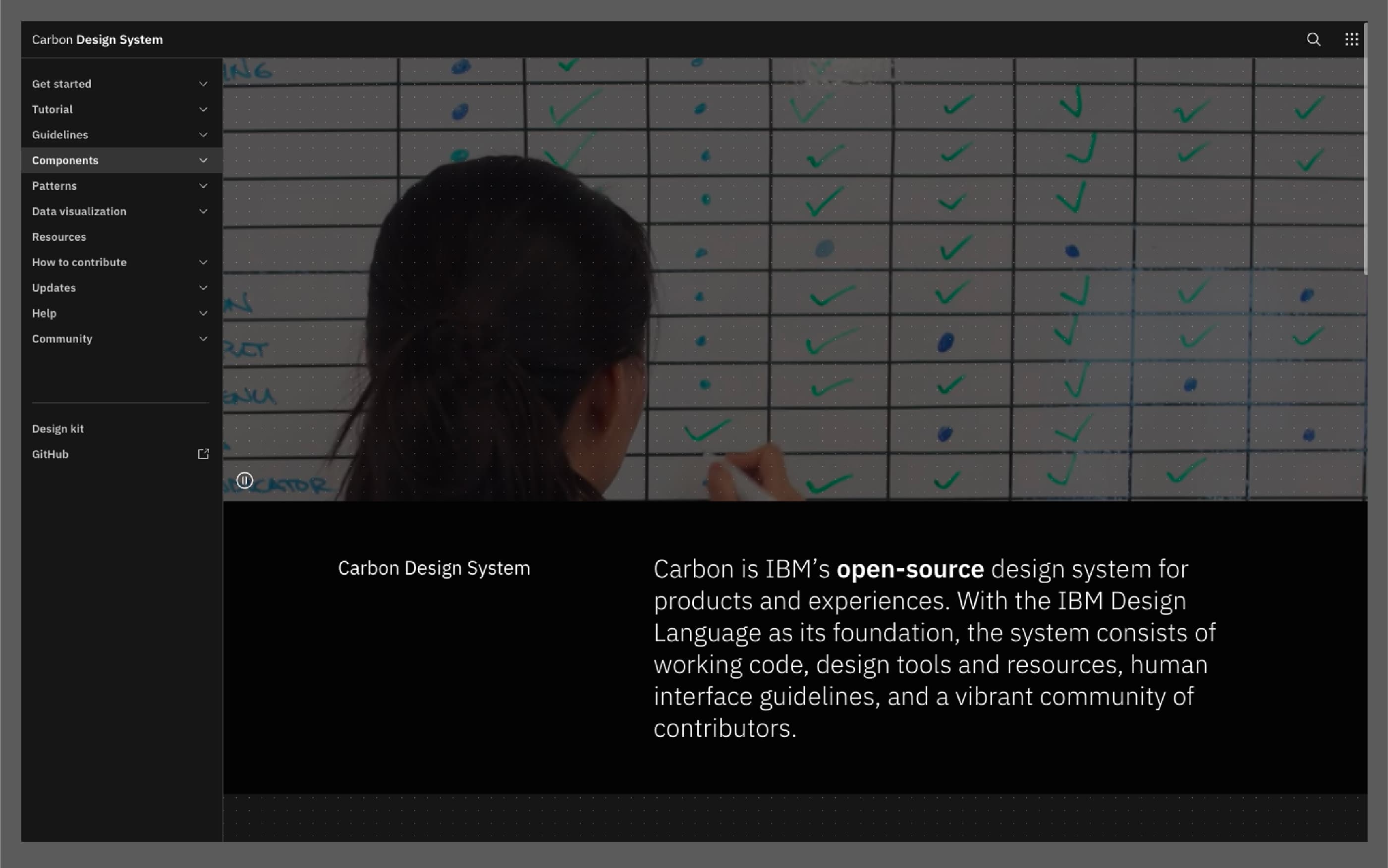 IBM's design system