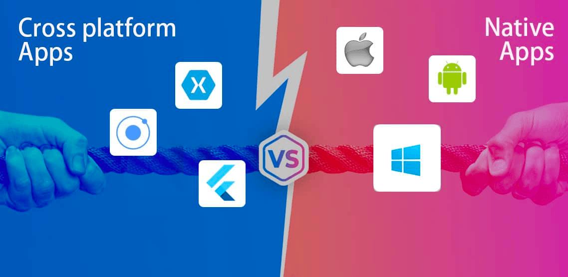 Native app development Vs. Cross-platform App development