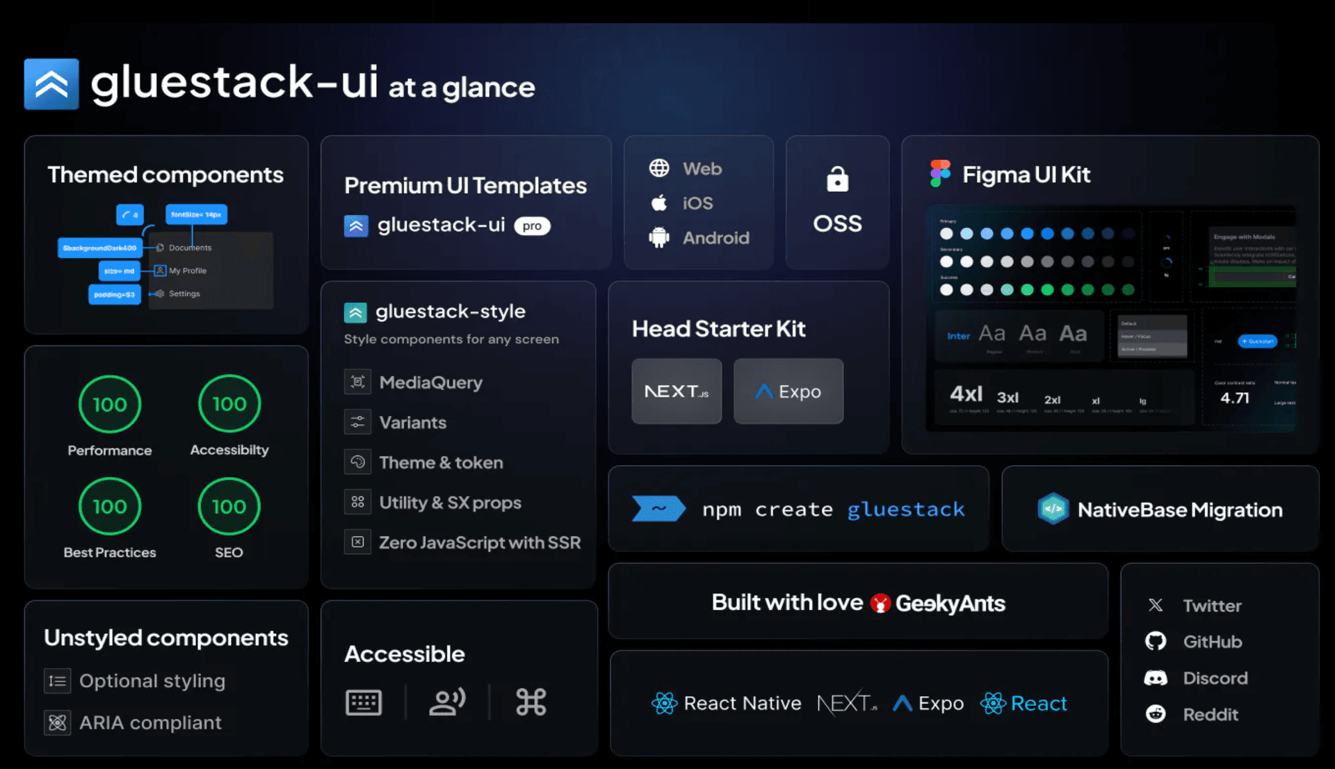 How to Ace Minimalistic UI Designs for Apps You Want to Launch in the ...