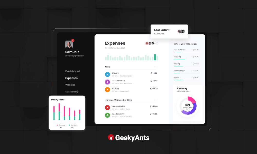 Key Features to Include in Your Custom Data Dashboard App in 2024