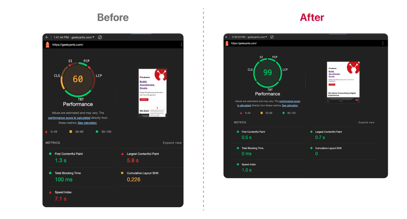Lighthouse Score Before Upgrade Versus After Next.js 13 Upgrade