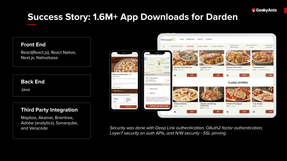 Success story: 1.6+ app downloads for Darden