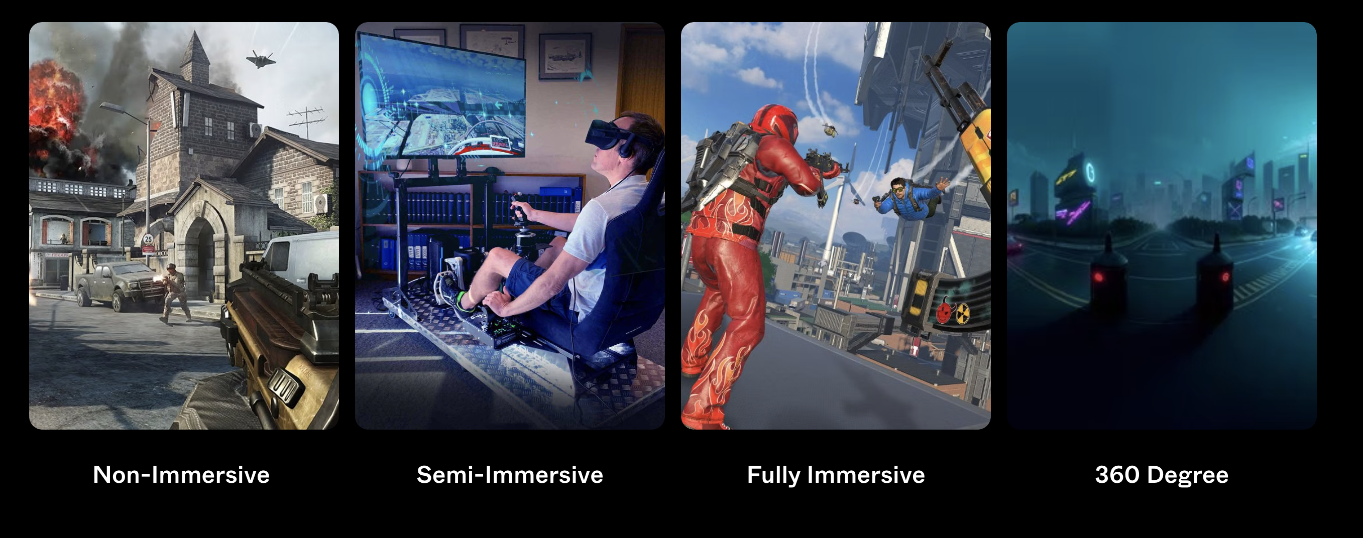 Types of Virtual Reality Experiences