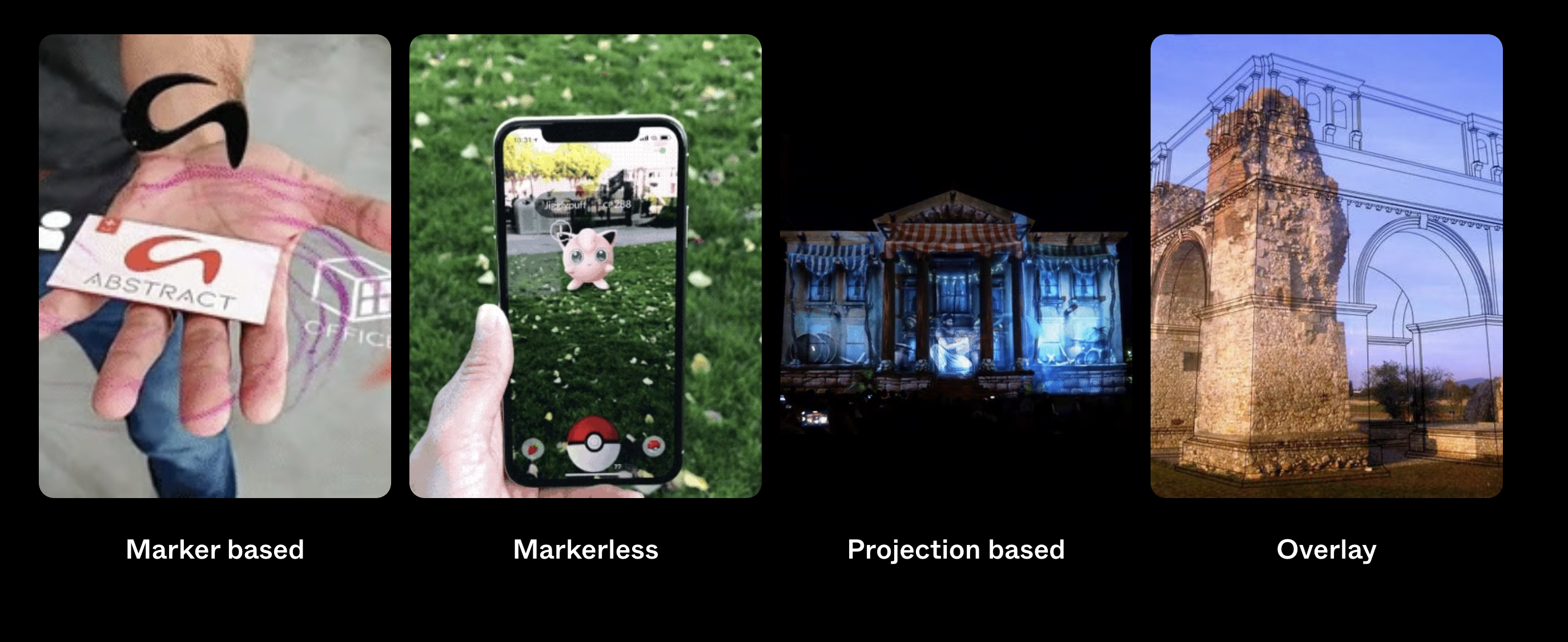  Diverse Applications of Augmented Reality (AR) 