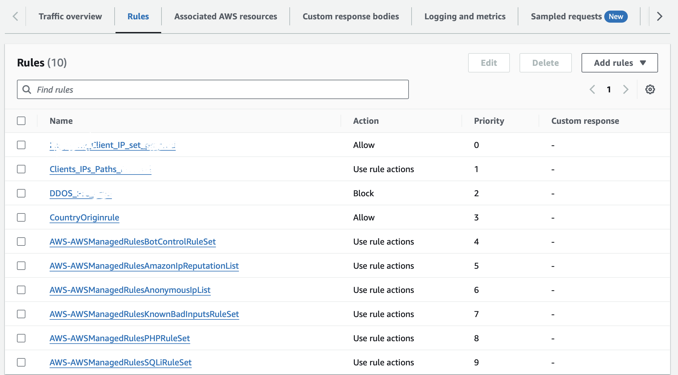 WAF WebACL for Admin Panel