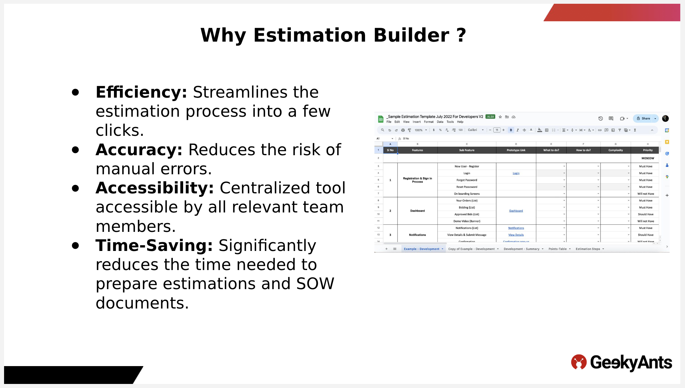 Why project estimation builder?