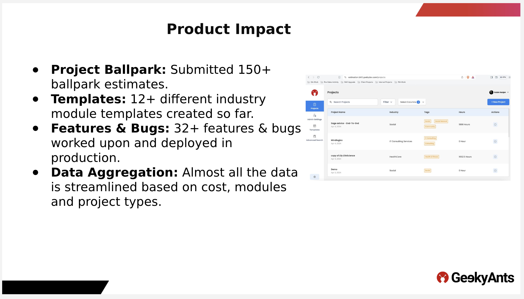 Estimation Builder product impact