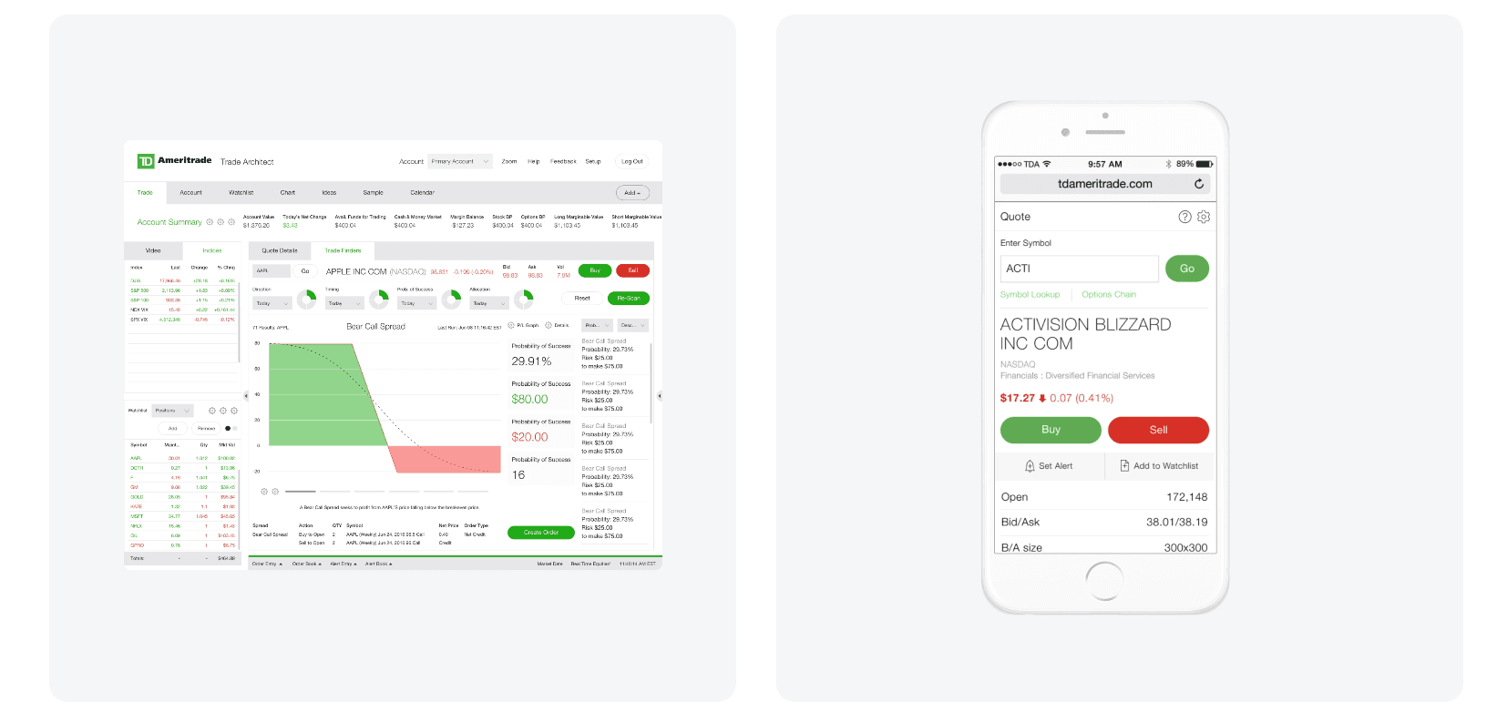 TD Ameritrade