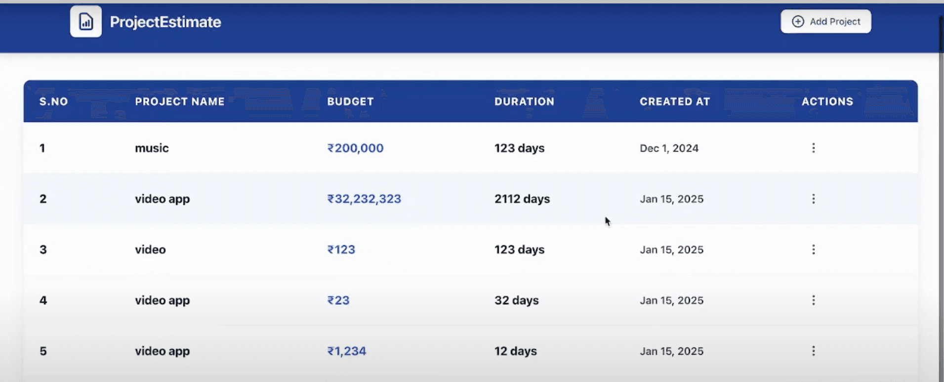 Budget Estimater