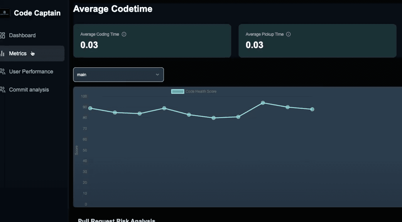 ai tool for code checker