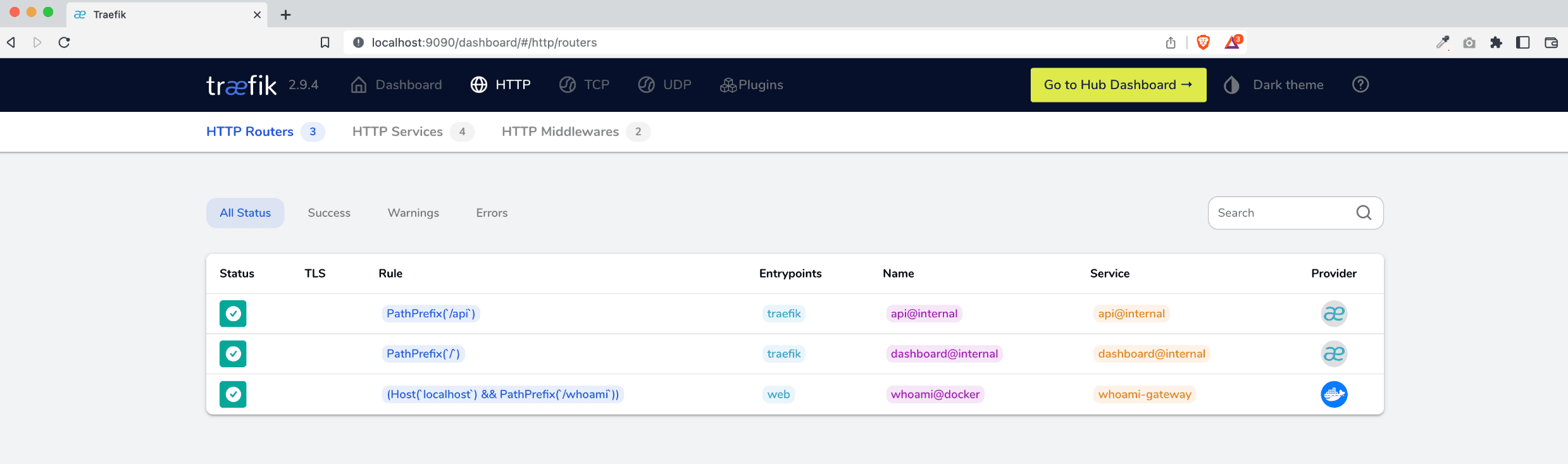 traefik dashboard routers list