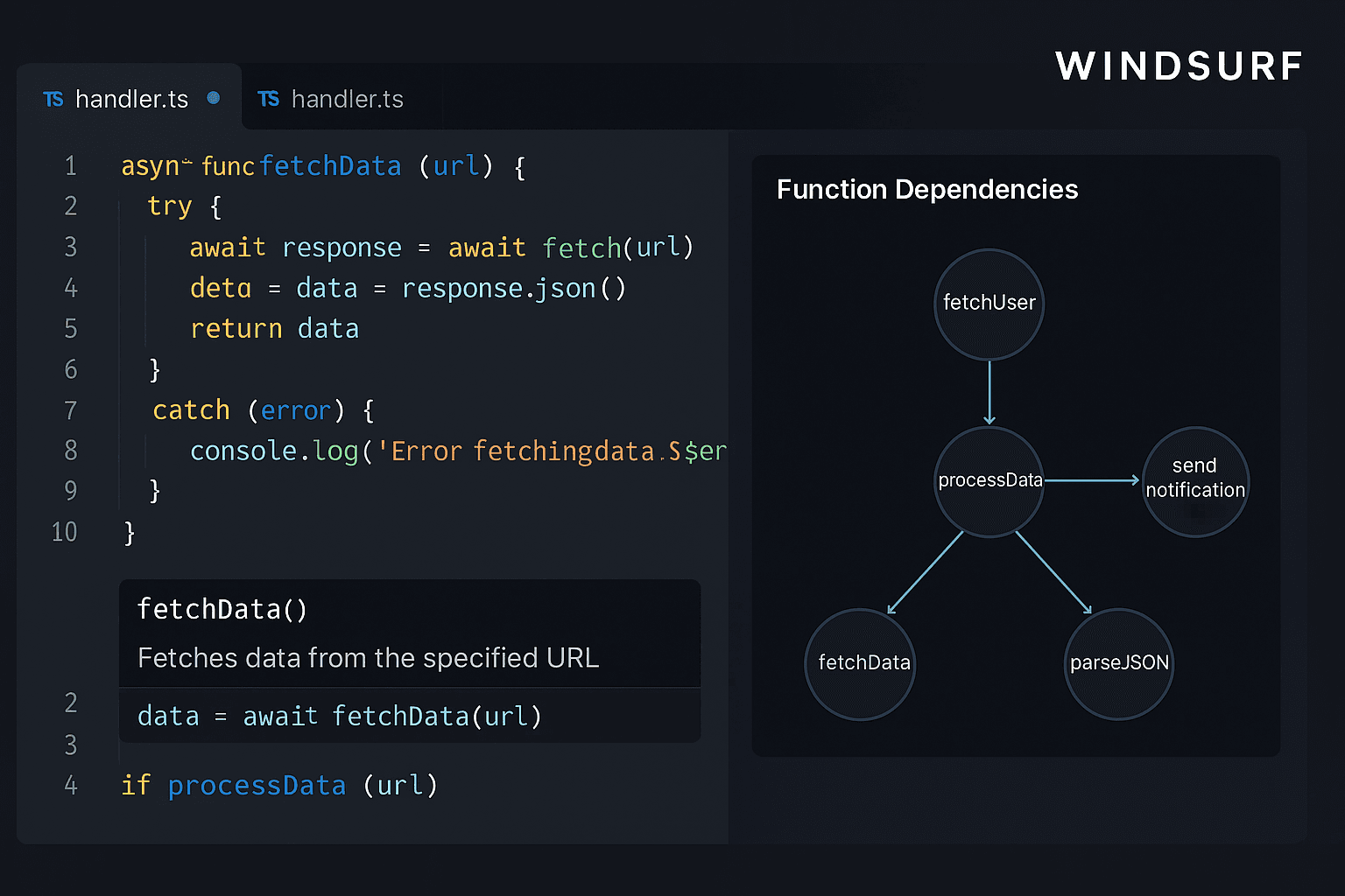 5th best AI coding tool - Windsurf: The AI Tool That Helped Me Trust Unknown Codebases