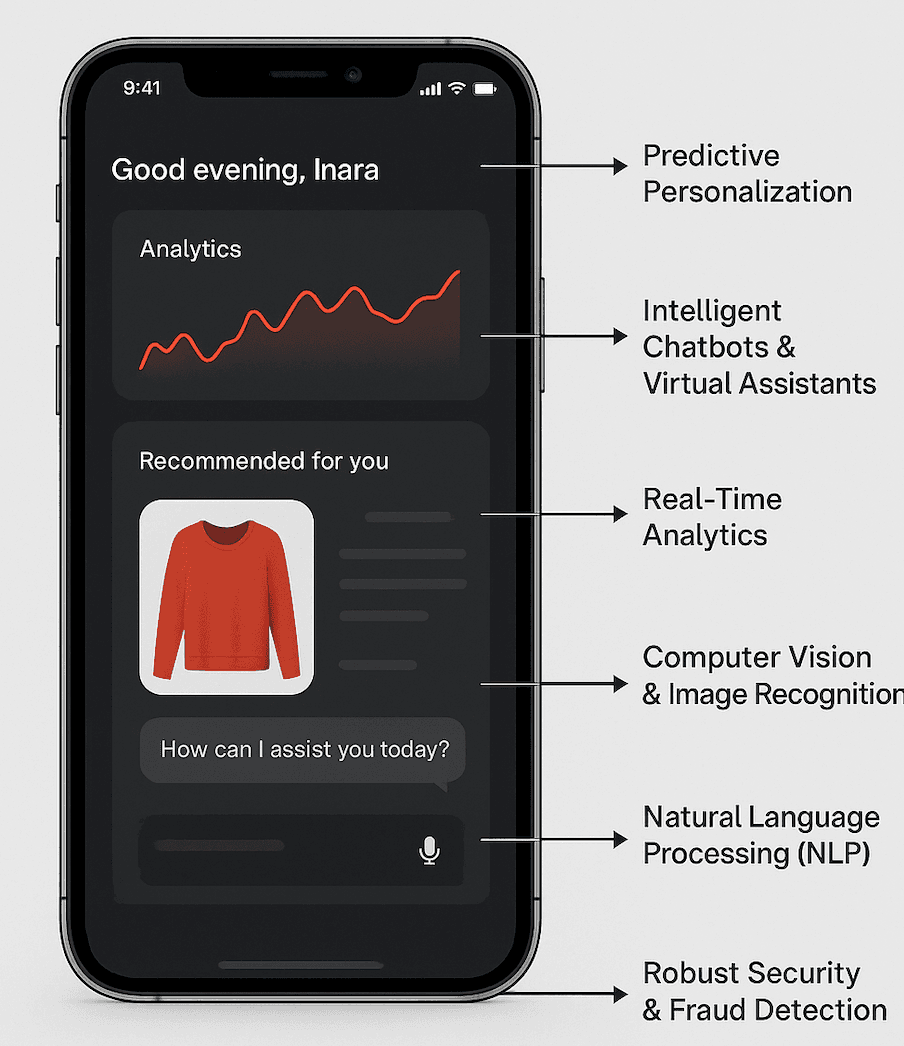 Must-Have Features for Next-Gen AI Mobile Apps