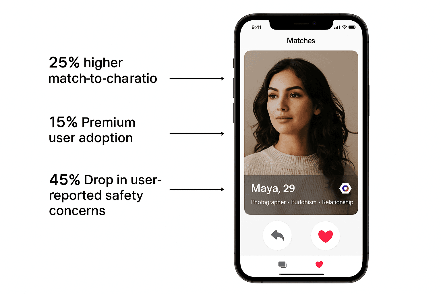 GeekyAnts (White-Label Case Study) – Niche Platform Growth