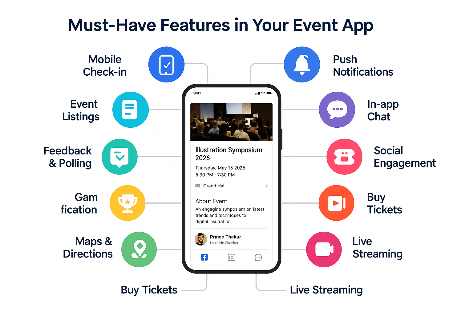 Must-Have features in Your Event App
