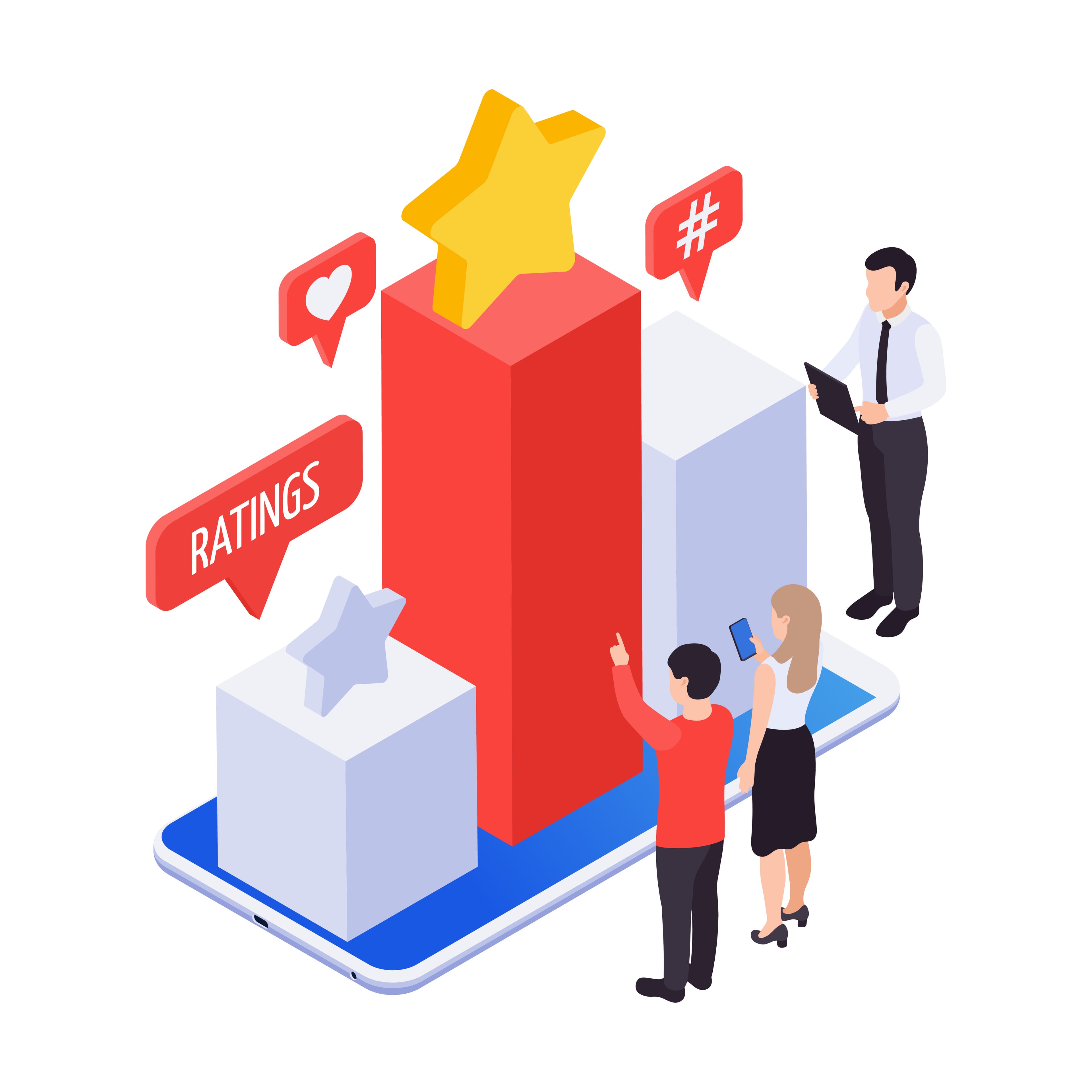 Performance Metrics of Team Collaboration