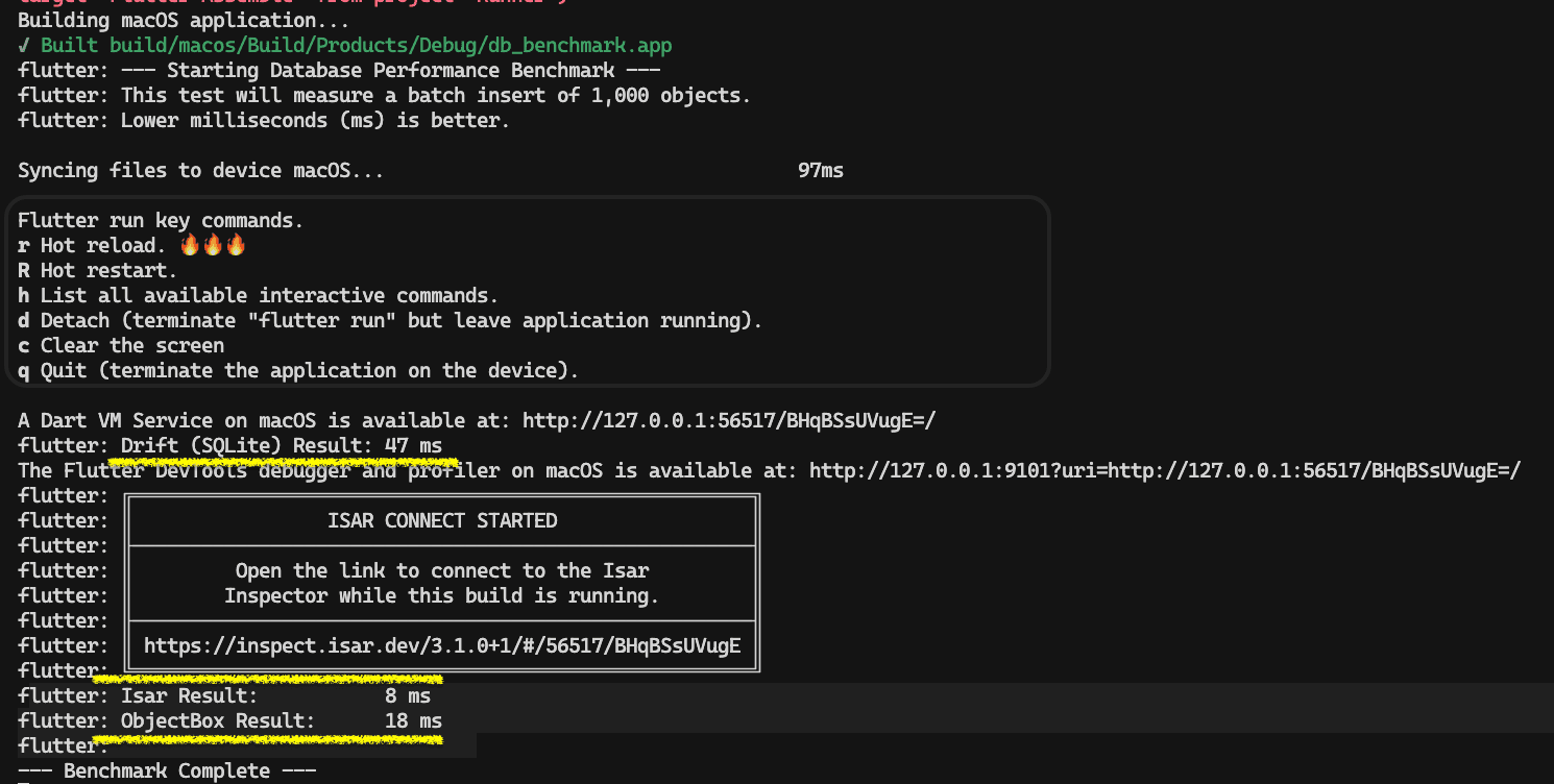 Flutter database performance benchmark comparison.