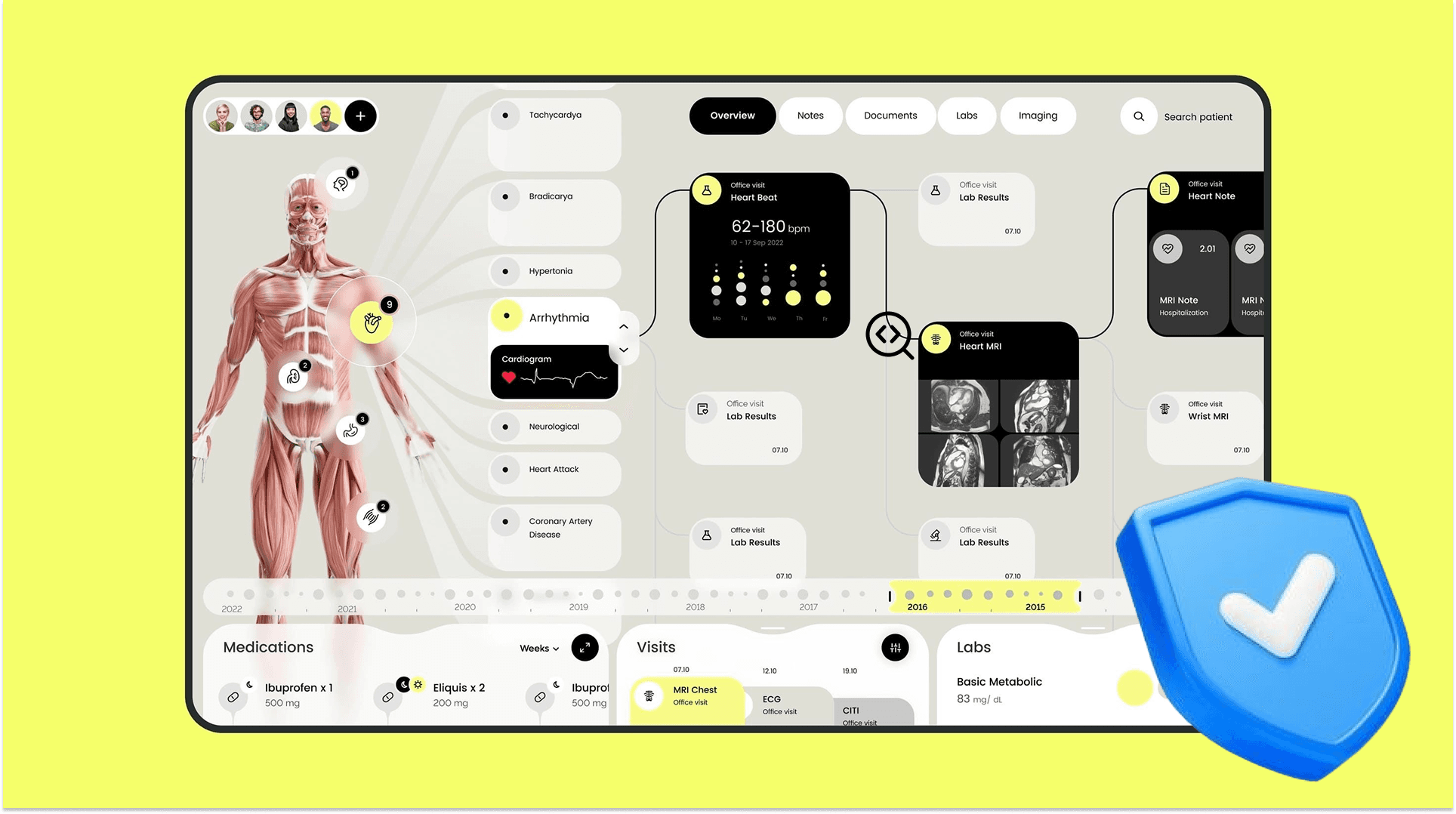 Why Compliance Is Becoming a Growth Enabler in Healthcare AI