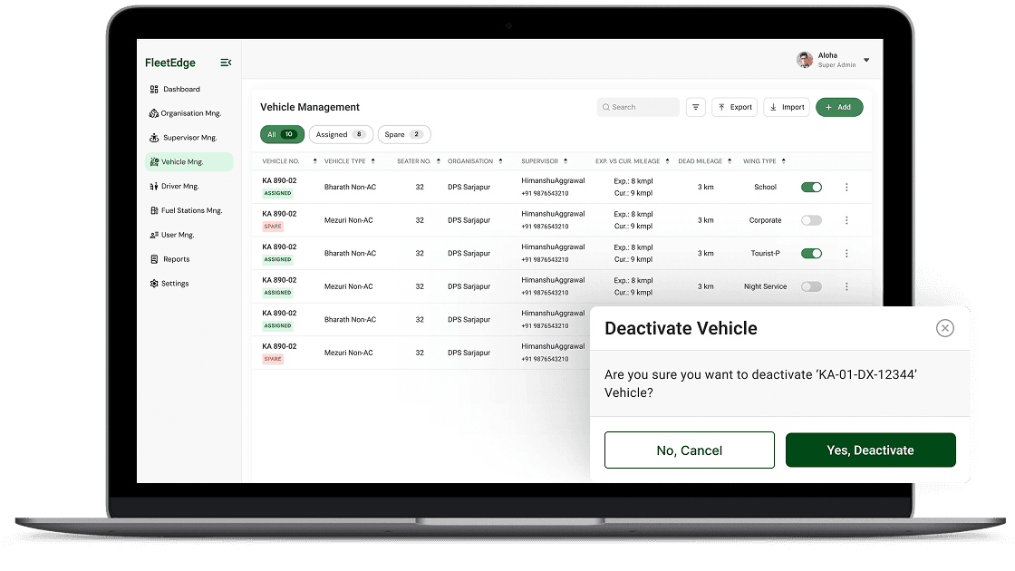 Full vehicle fleet management dashboard