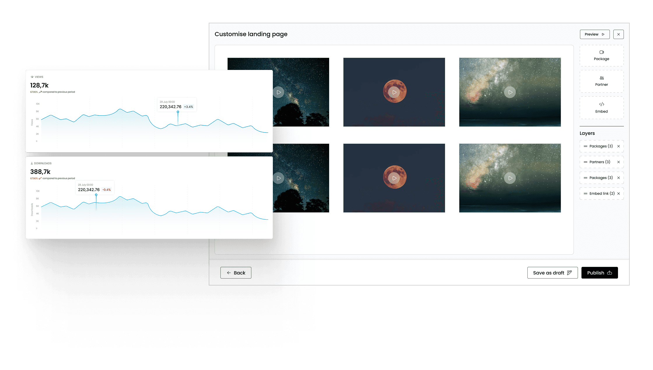 Customizable design layout for a collection of editorial videos.