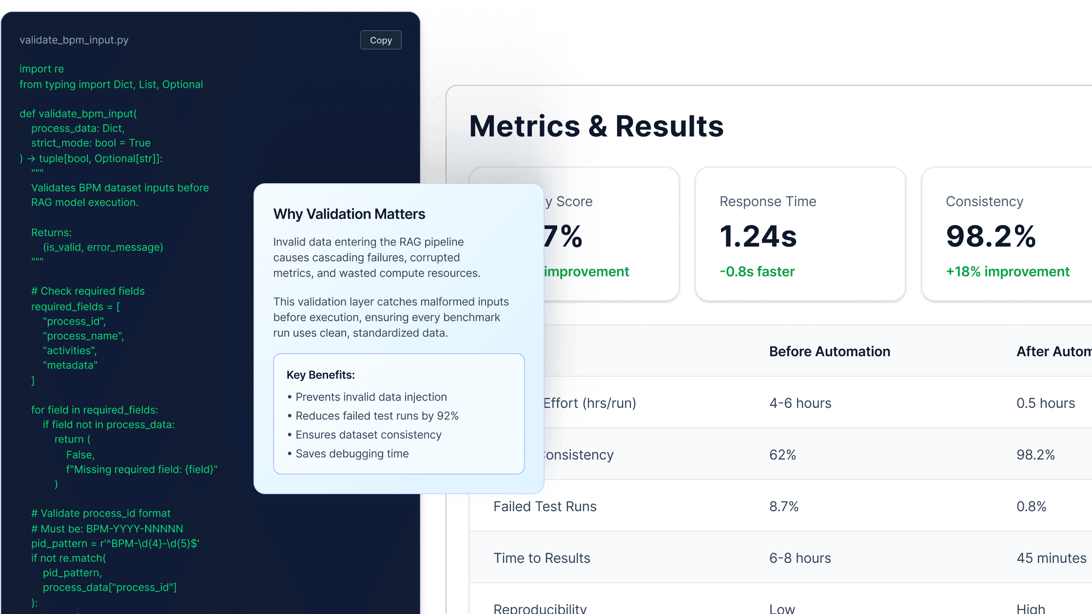 Benchmarking & Automation