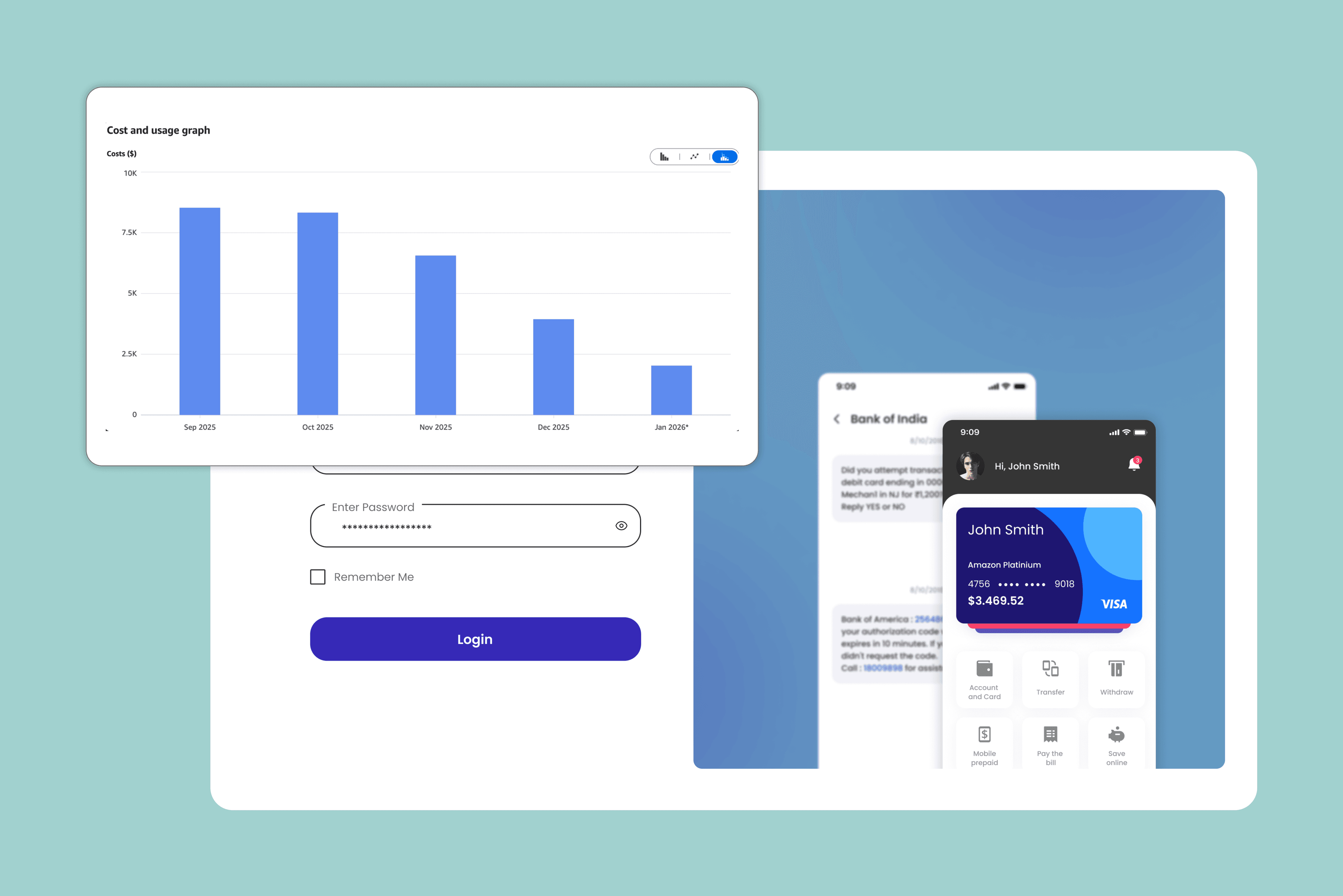 Cloud cost optimization for scalable cross-border payment systems over time