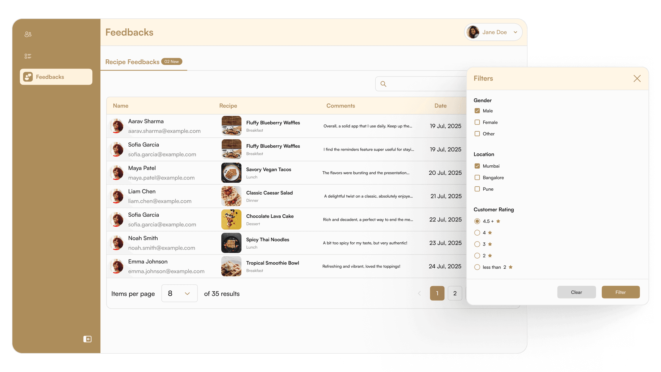 Step Testing, Iteration & Launch Support