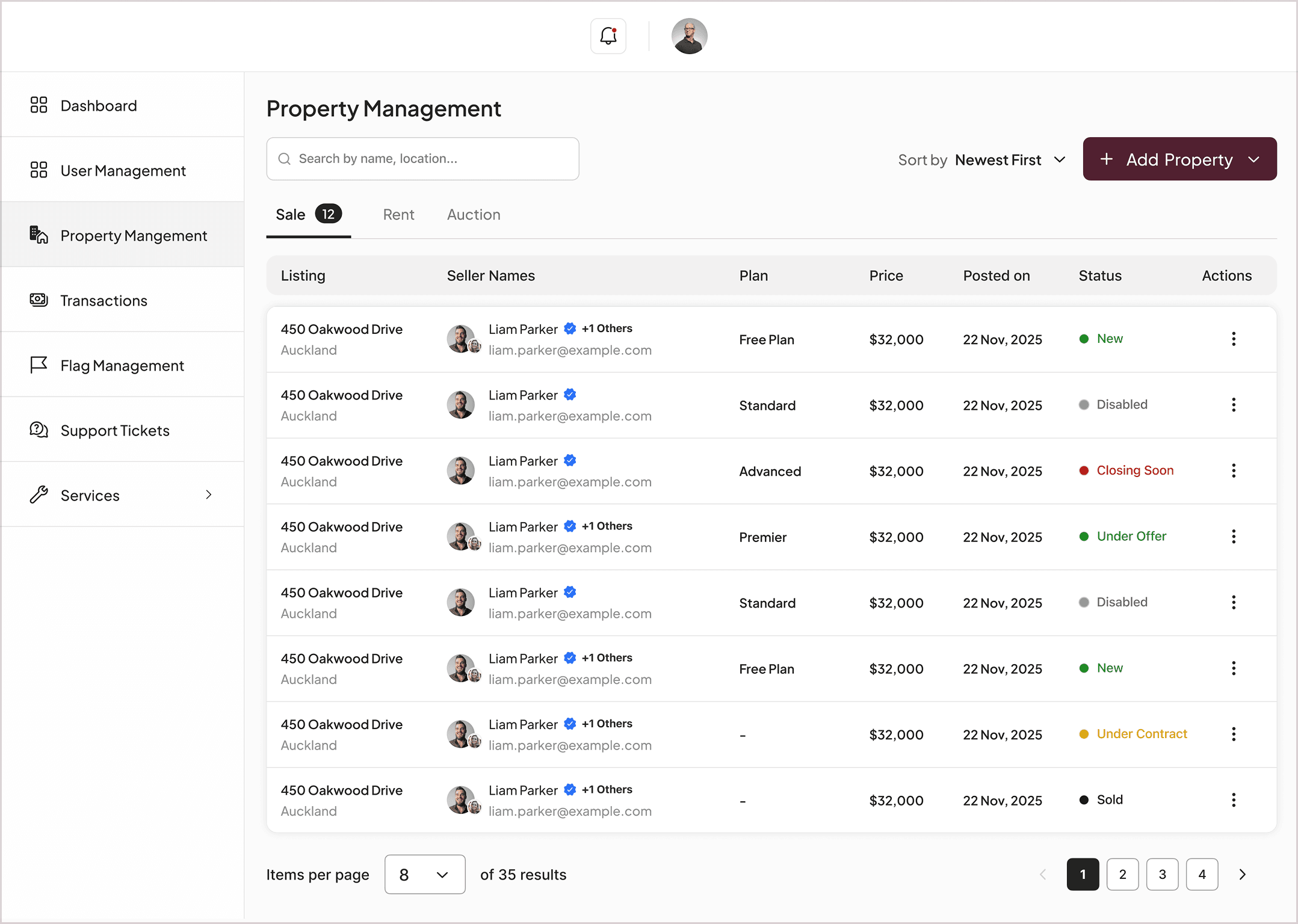 Standardize Deployments and Environments