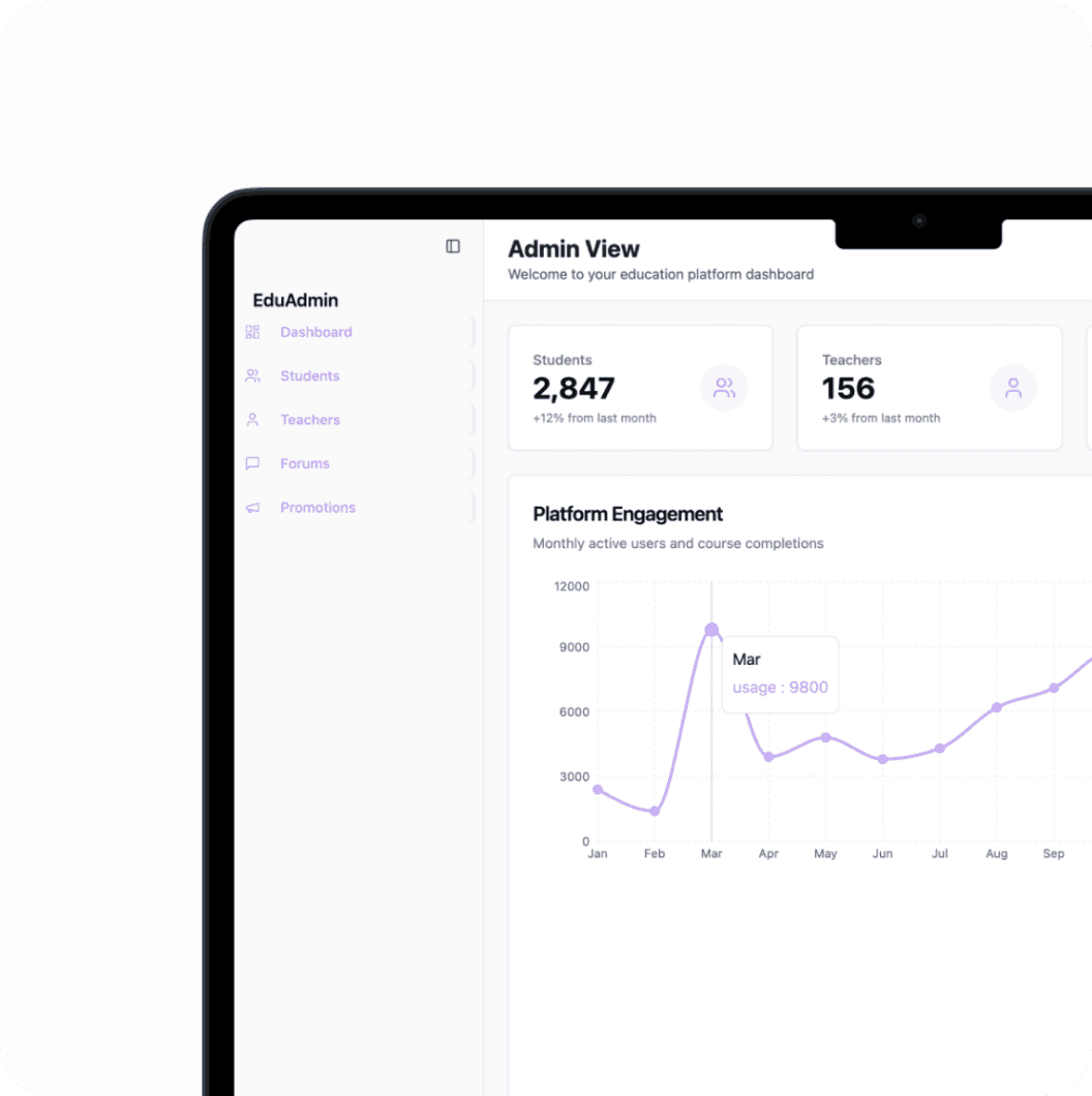 Administrative Control Panel as a Service