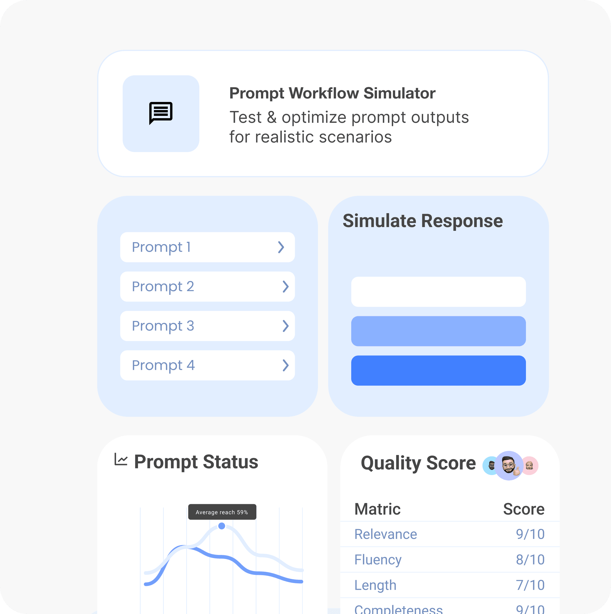 Prompt Workflows and Experience Simulation