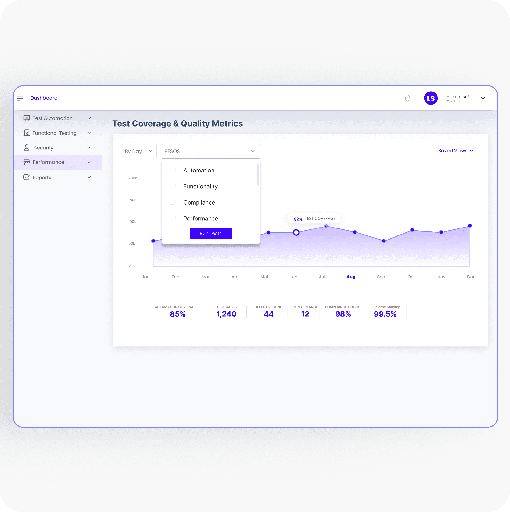 Software Testing Service
