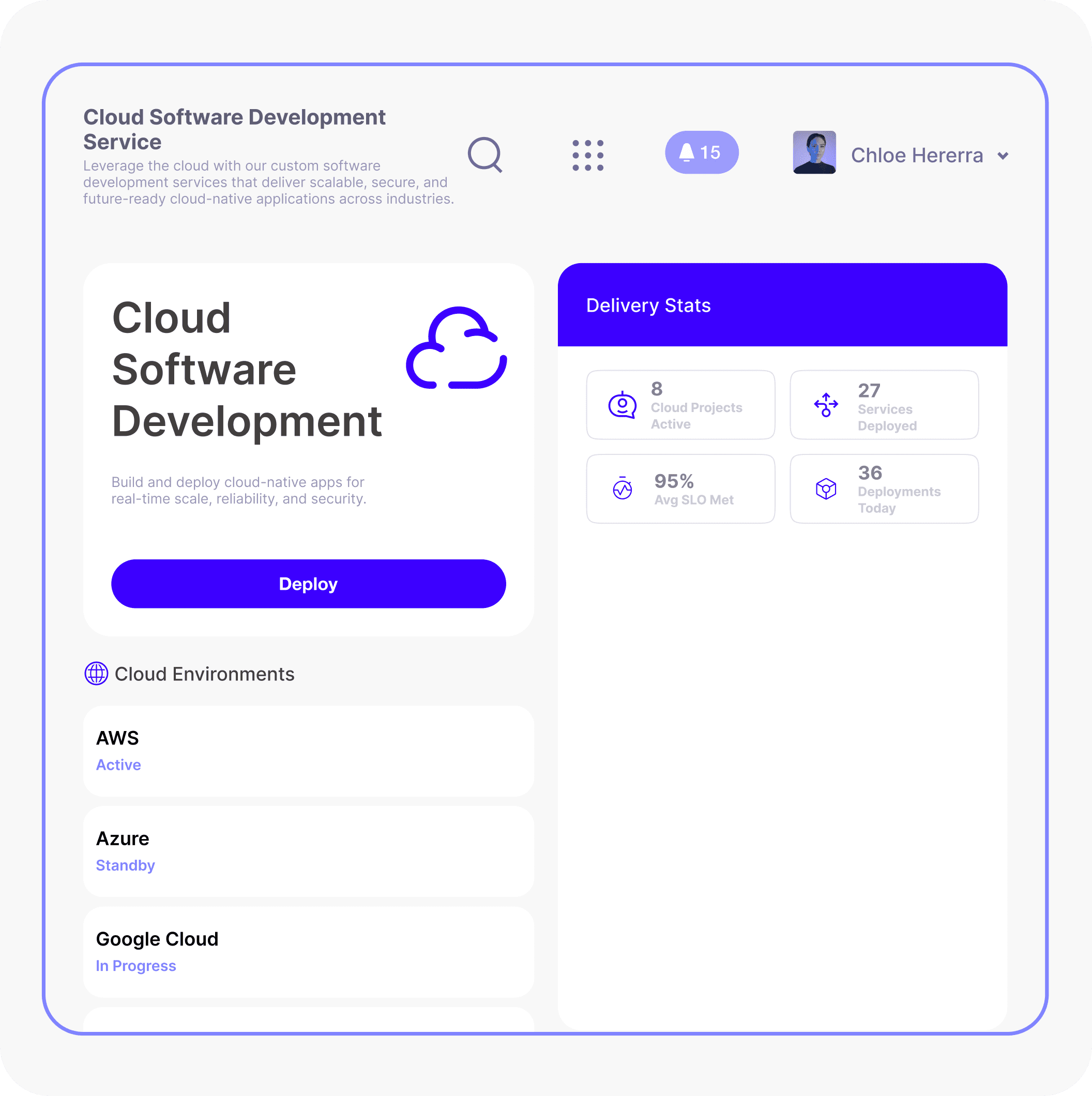 Cloud Software Development Service