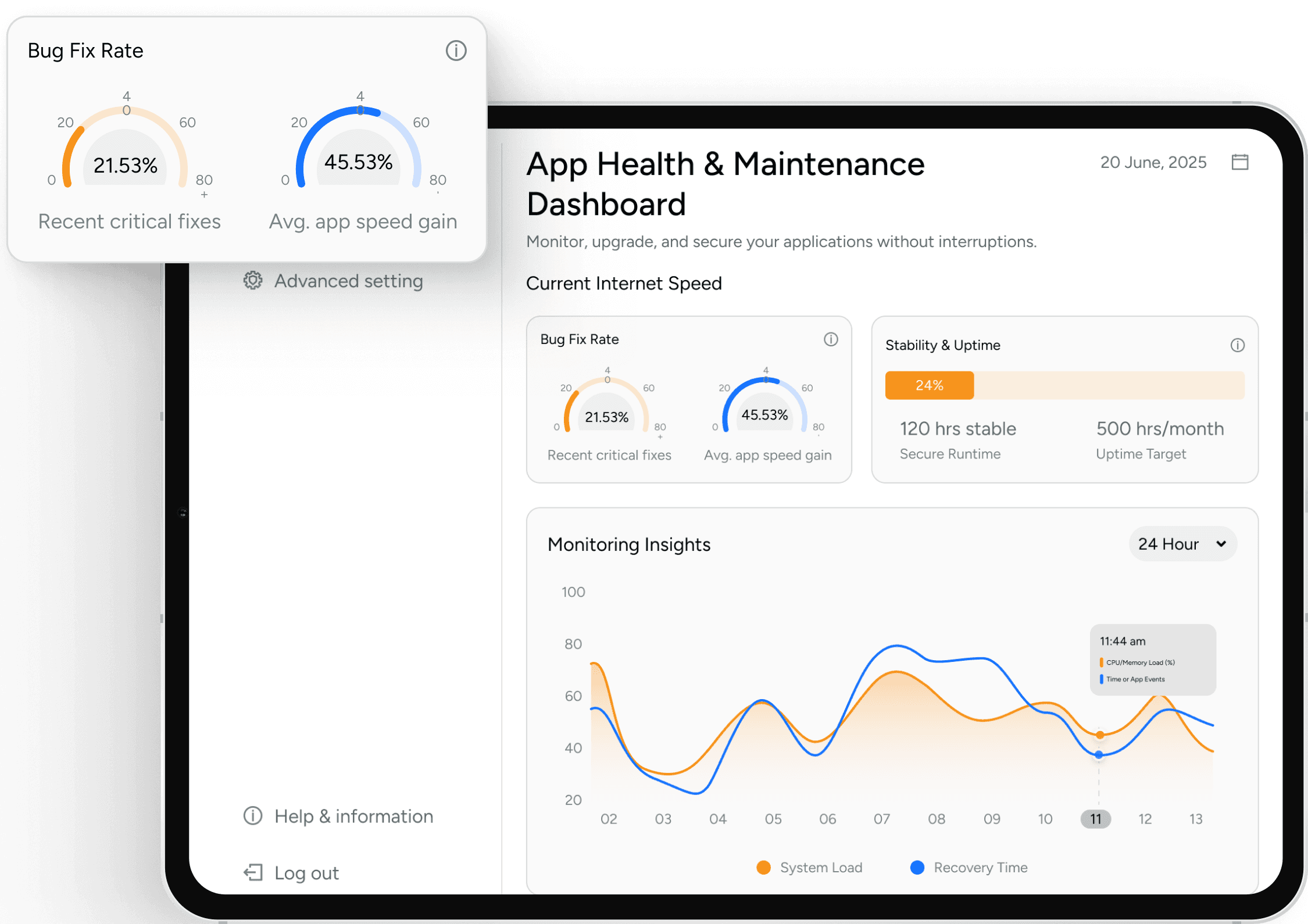 Application Support & Maintenance Services to Maximize Uptime and Operational Efficiency