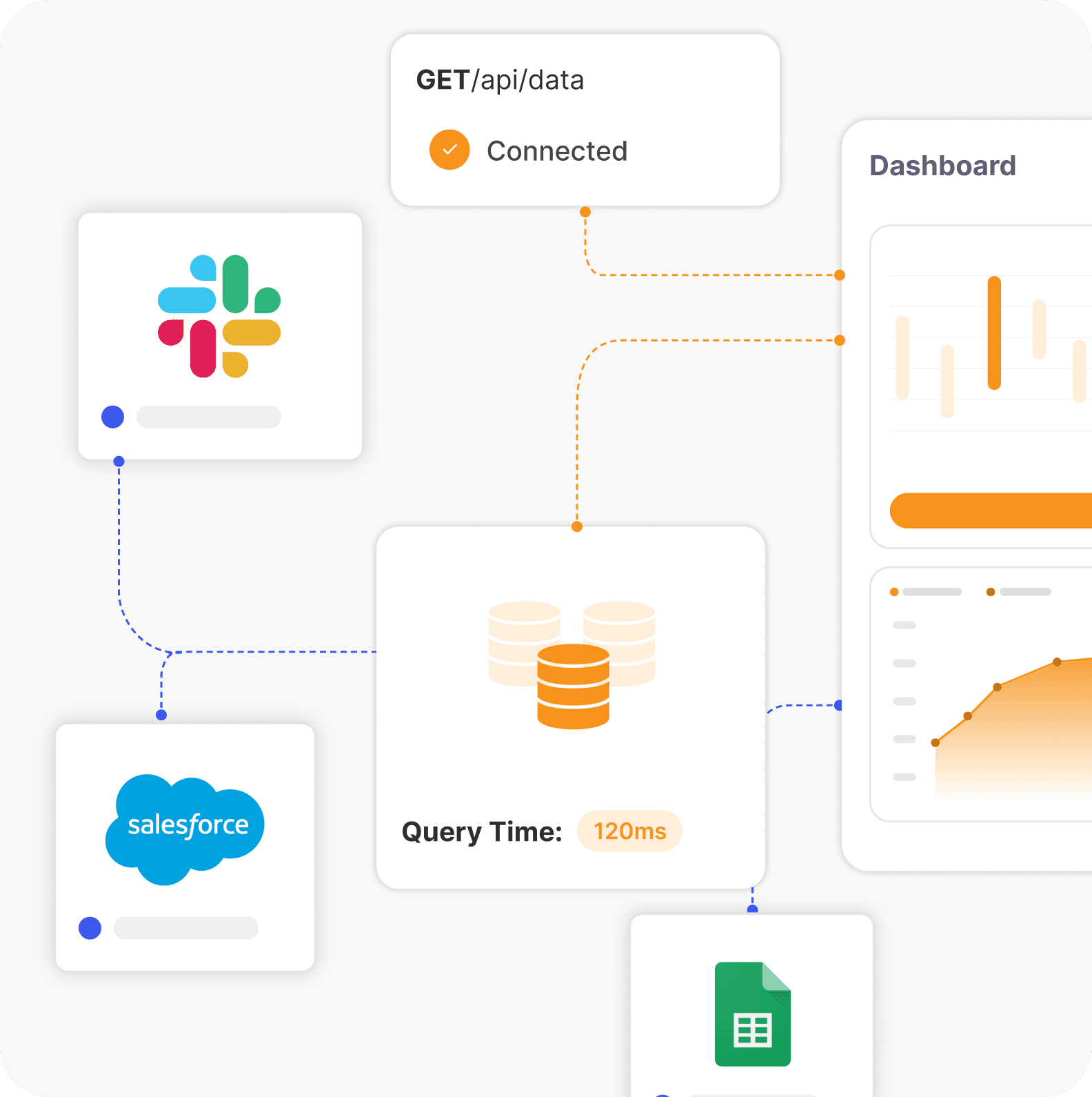 Application Integration