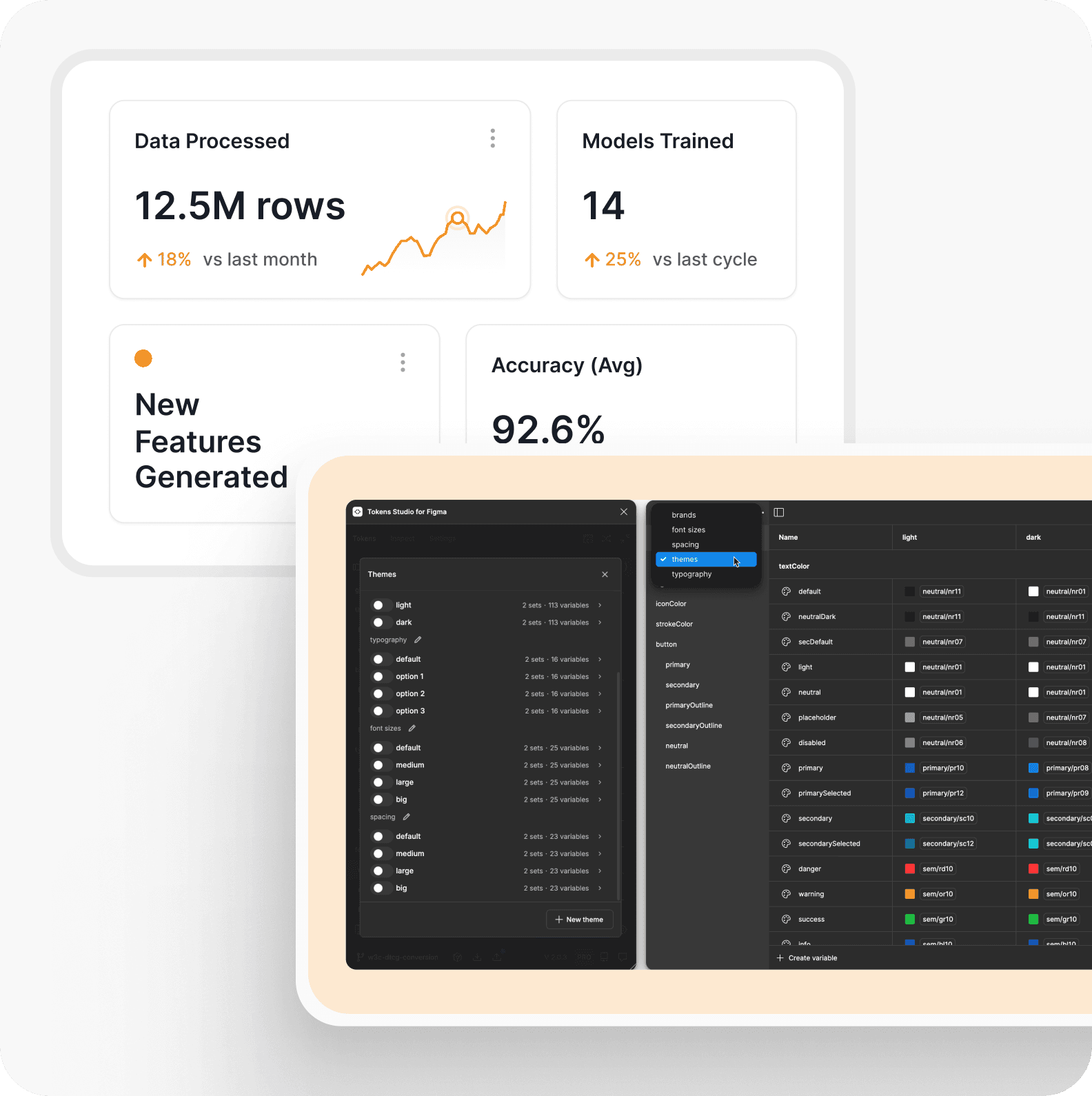 Application Customization